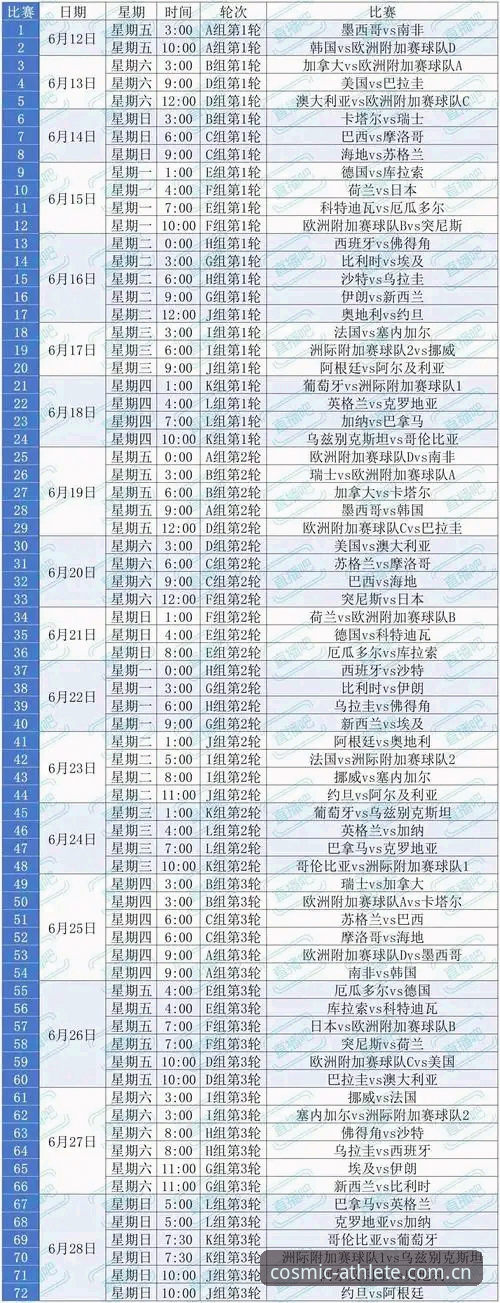 2026世界杯观赛签证问题全解析——浩瀚体育用户必备观赛指南